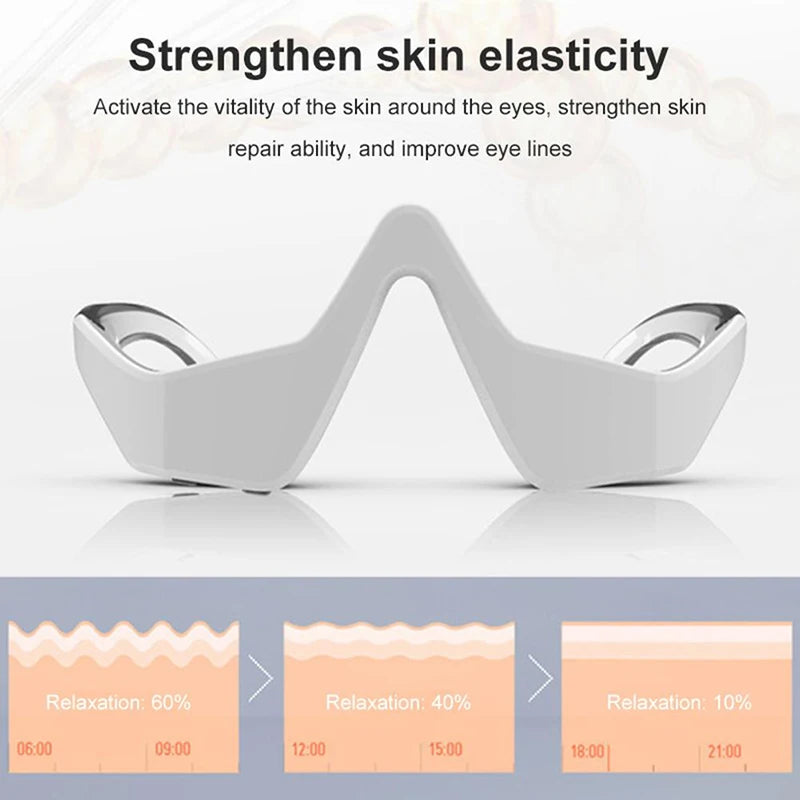 EMS Eye Relax Device Micro-Current Heating Therapy Relieve Eye Fatigue Dark Circles Remover Electric Vibration Eye Care Massager